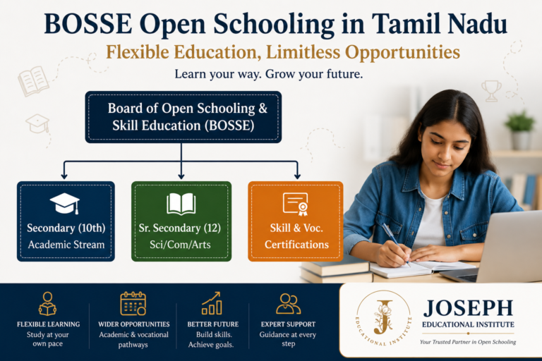 BOSSE in Coimbatore